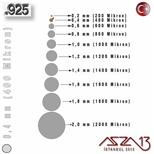 925 Ayar - 0,4 mm (400 Mikron) - Yuvarlak Gümüş Tel / 1 ve 5 m Seçenekli